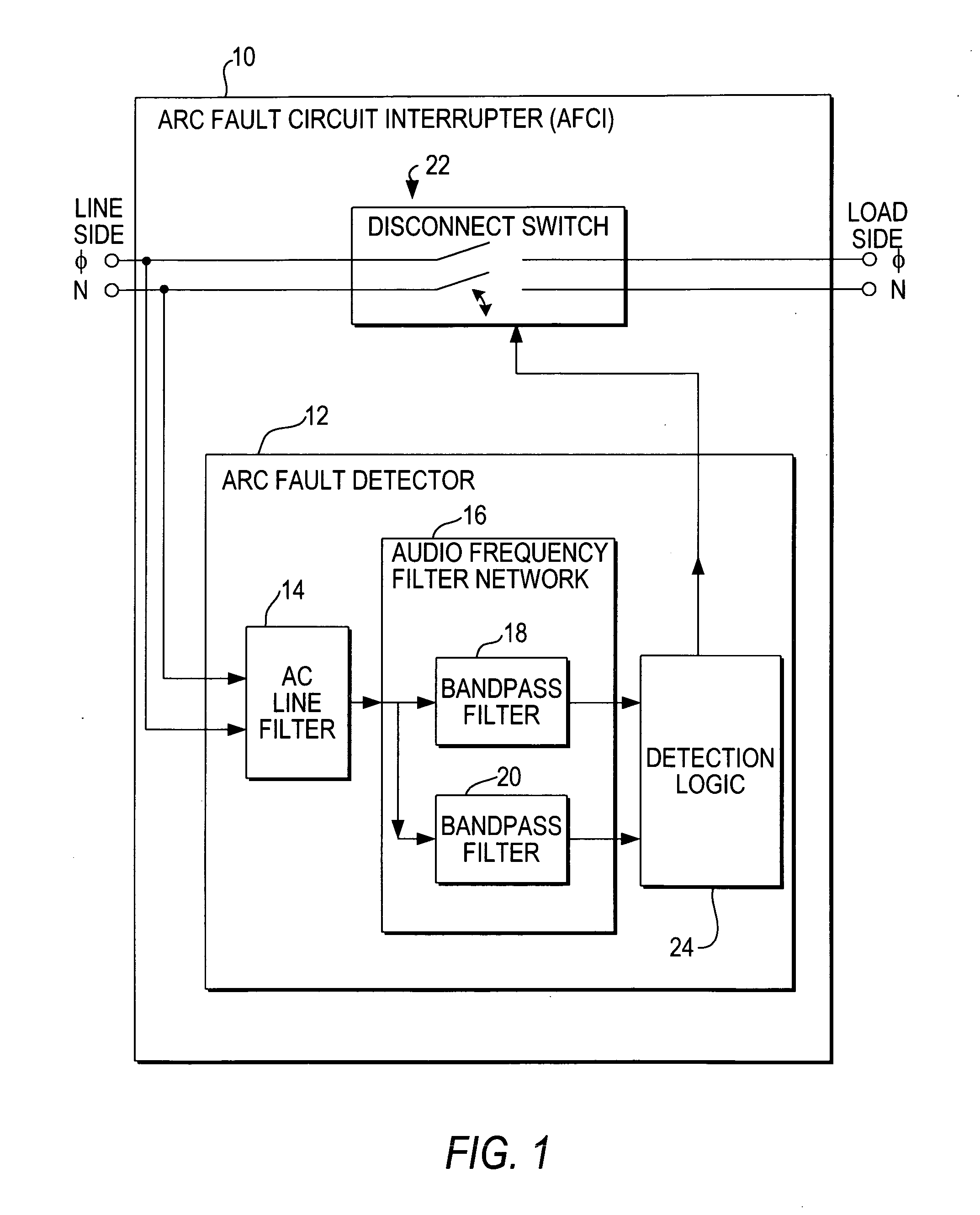 Arc fault detection