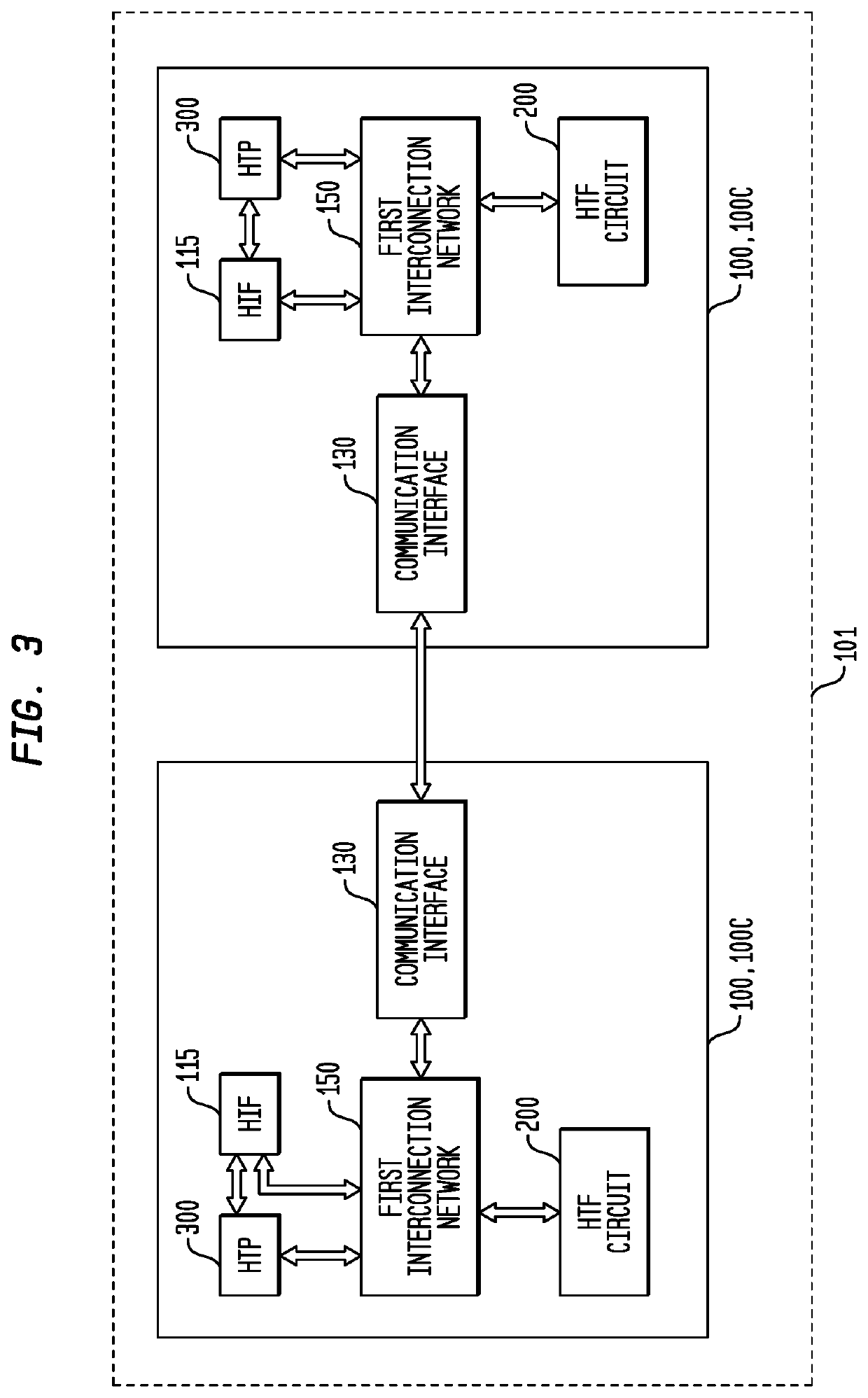 Memory Interface for a Multi-Threaded, Self-Scheduling Reconfigurable Computing Fabric