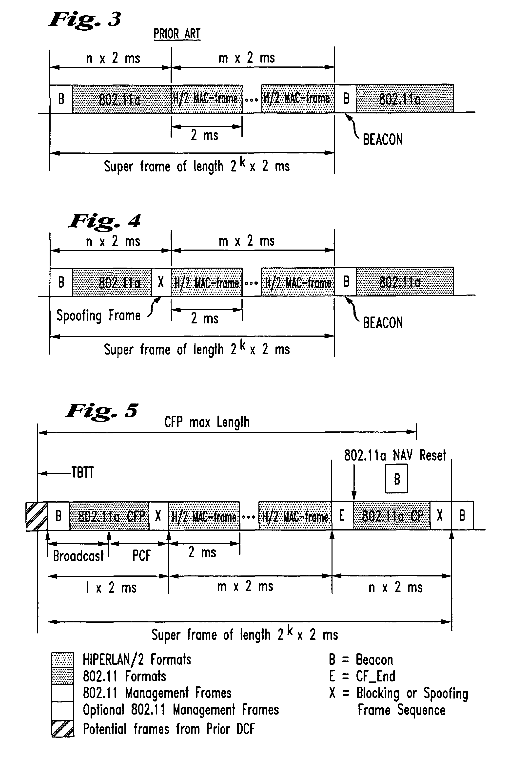 Method for enabling interoperability between data transmission systems conforming to IEEE 802.11 and HIPERLAN standards