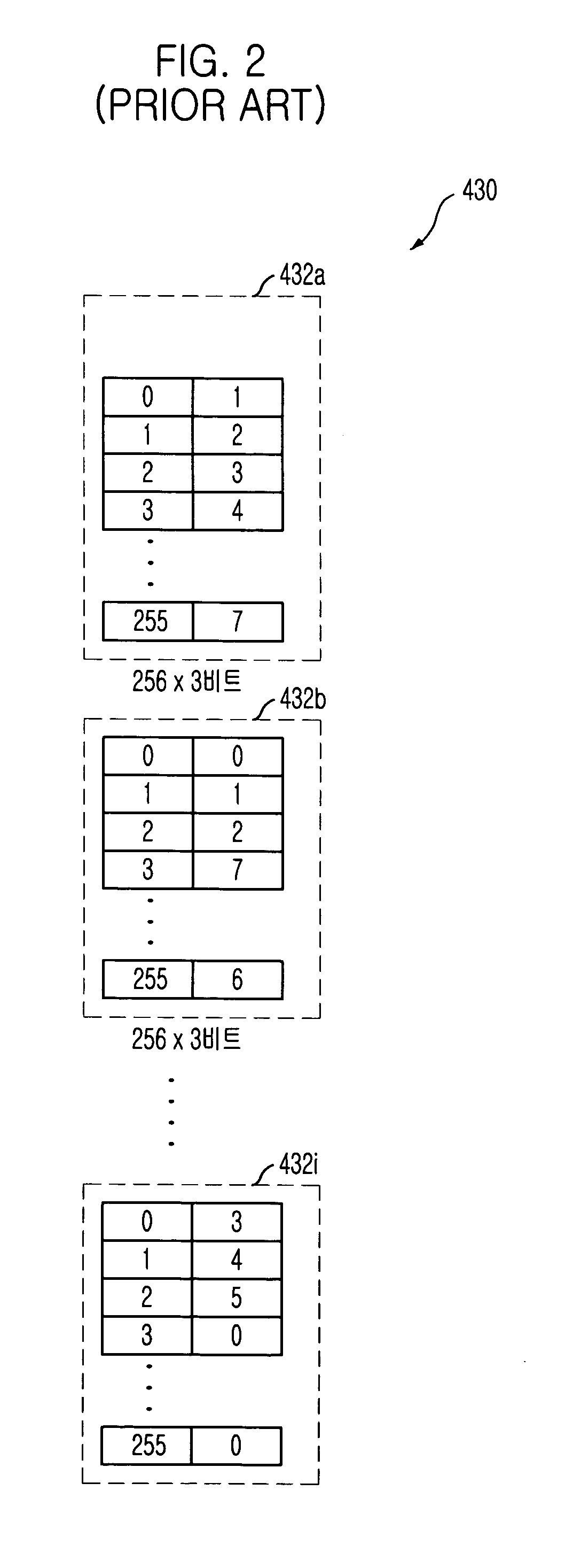 Semiconductor memory device having advanced tag block