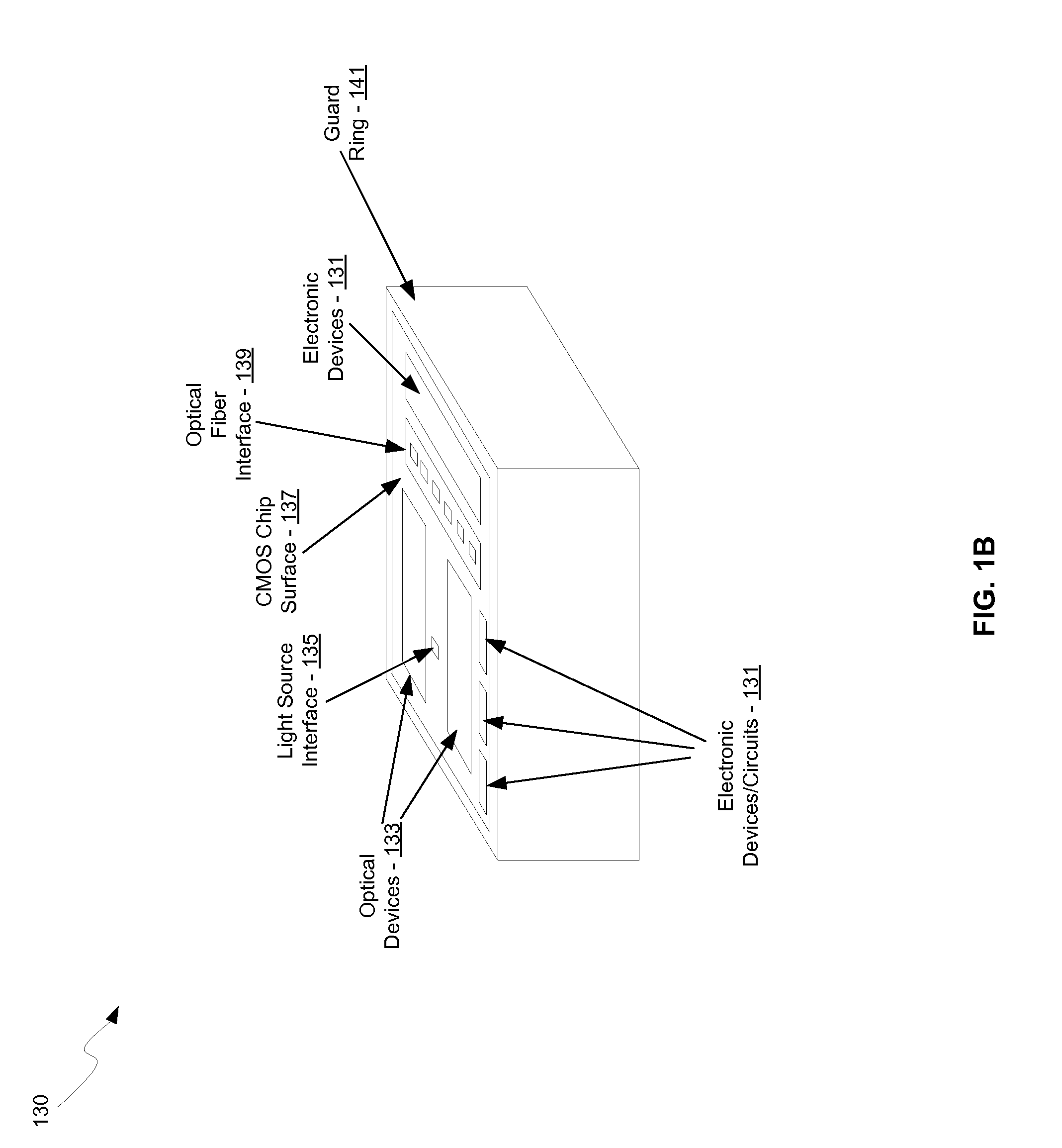 Method and circuit for encoding multi-level pulse amplitude modulated signals using integrated optoelectronic devices