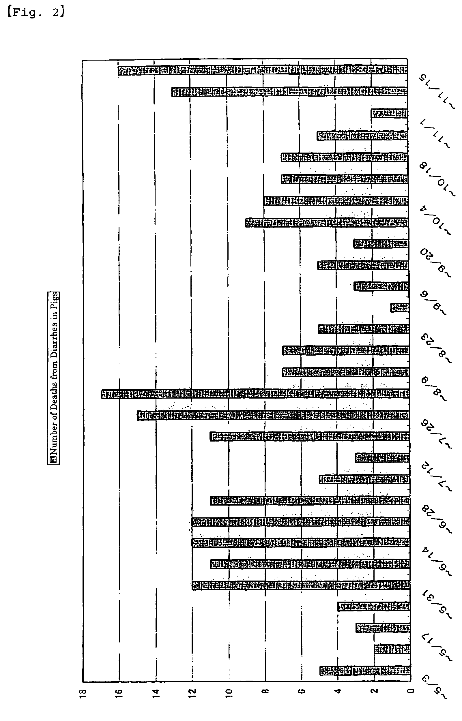 Antidiarrheal agent for livestock and poultry