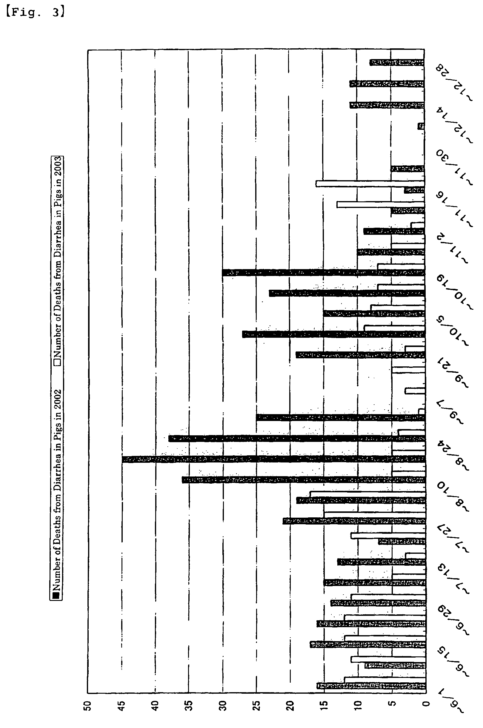 Antidiarrheal agent for livestock and poultry