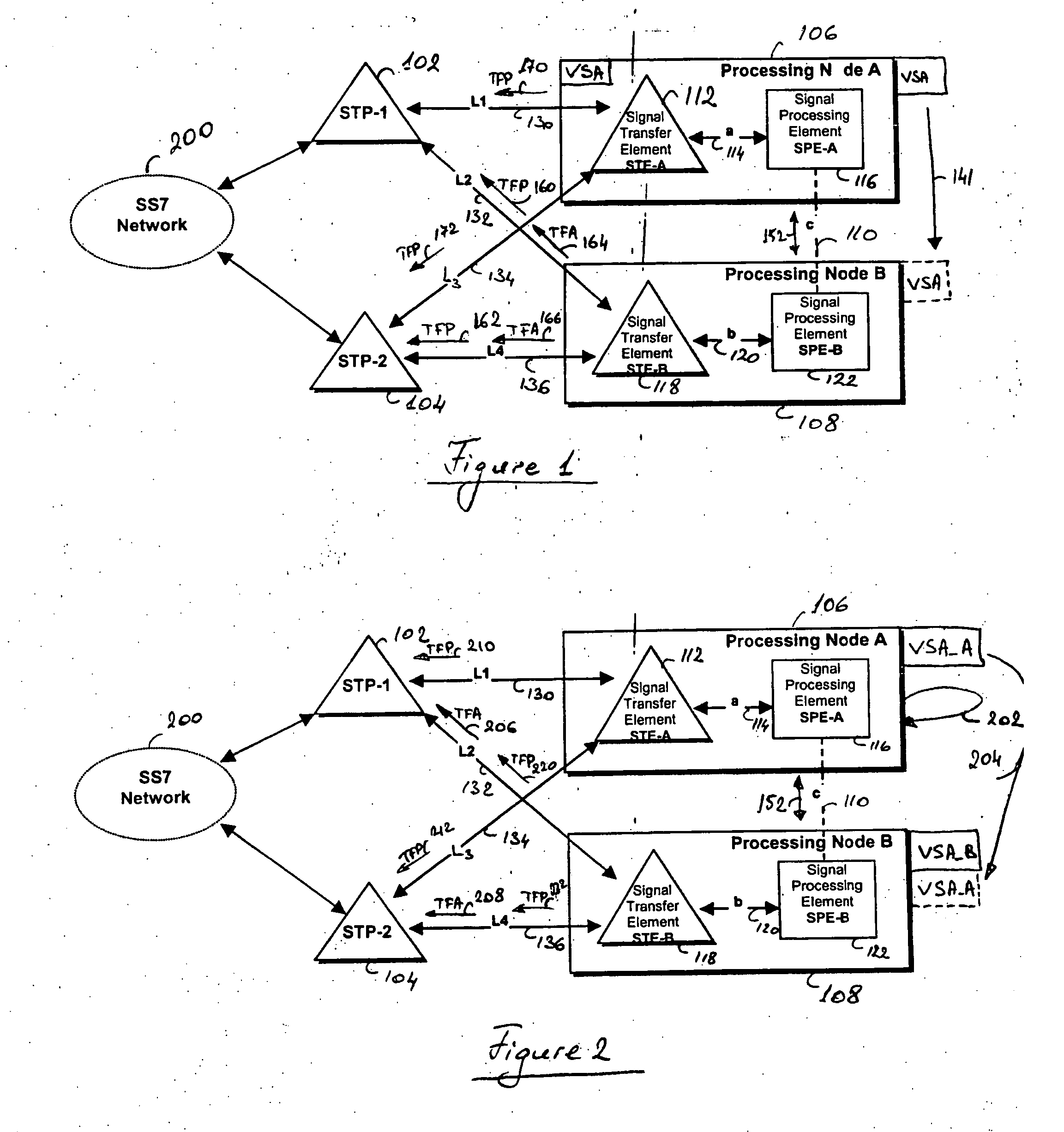 Method and system for service node redundancy