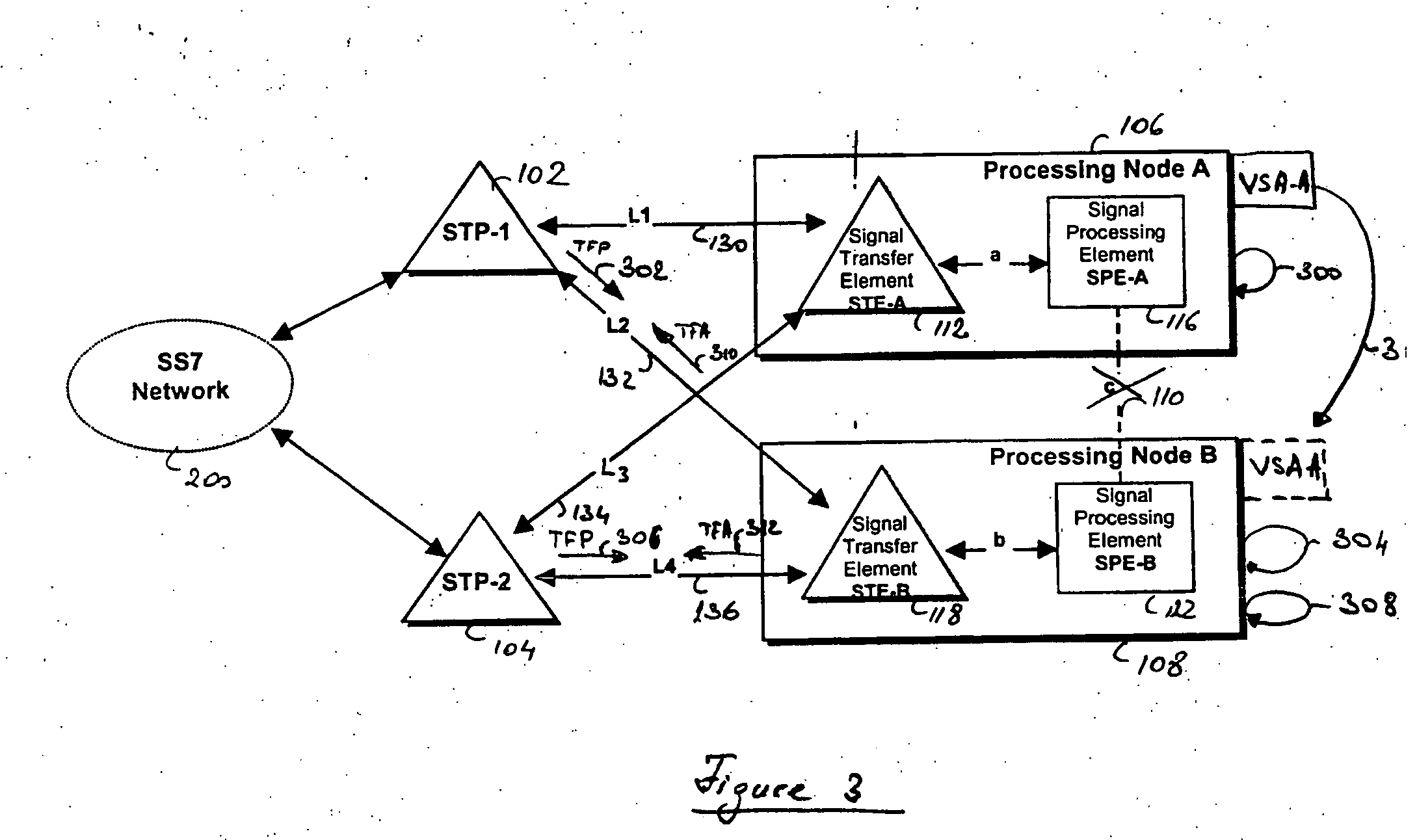 Method and system for service node redundancy