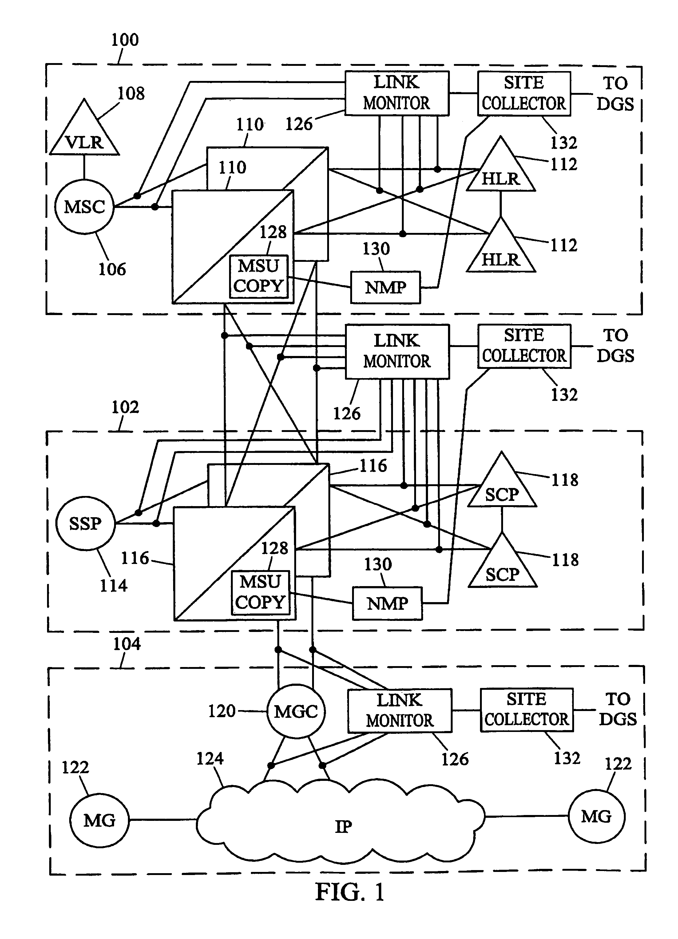 Methods and systems for dynamic, rules-based peg counting