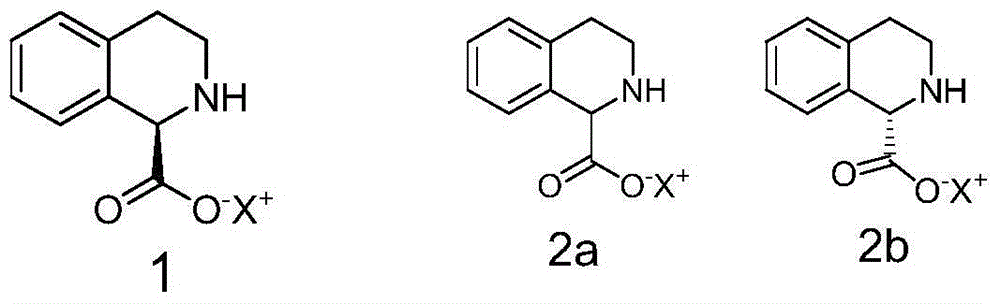 Preparation method of (R)-praziquantel