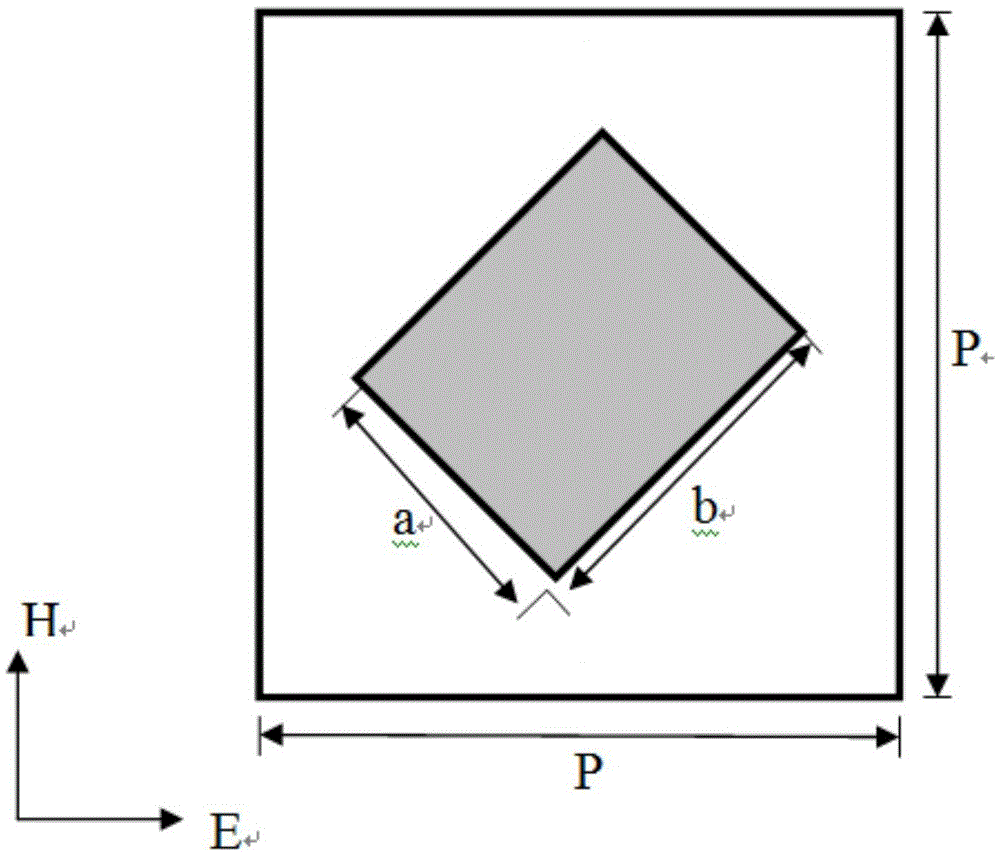 Planar lens unit based on dielectric material, planar lens and preparation method