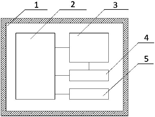 Double-power-supply switching controller and control method