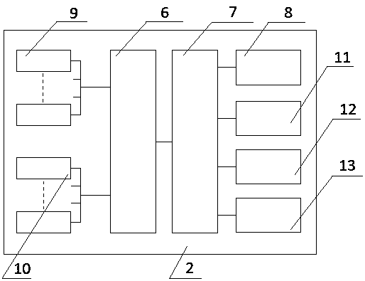 Double-power-supply switching controller and control method