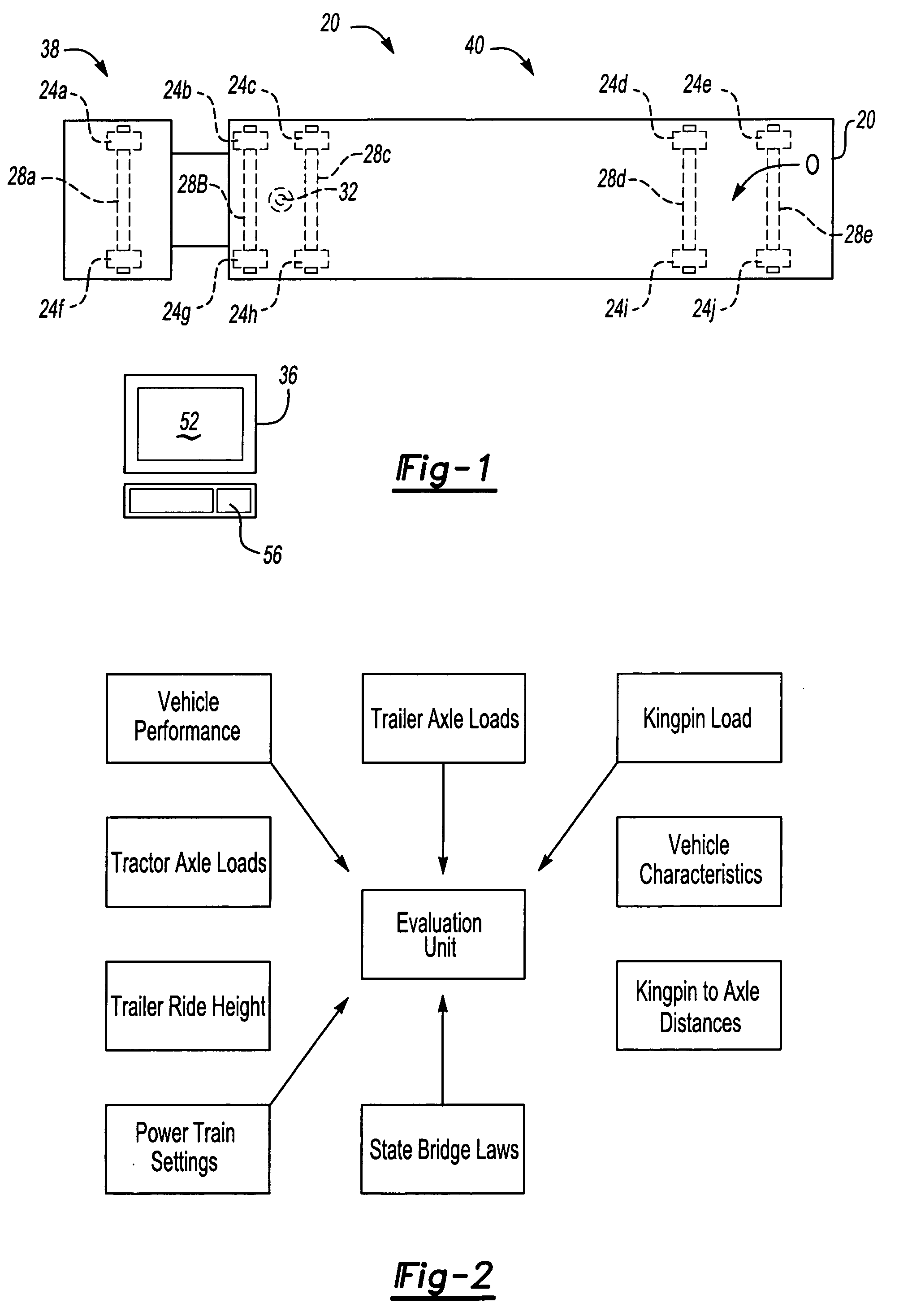 Intelligent load distribution system