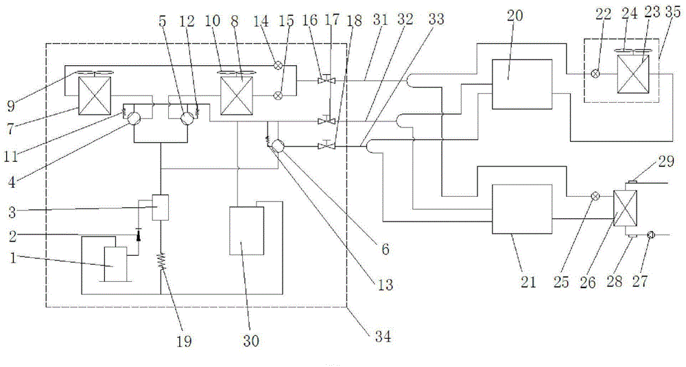 Three-tube heating recycling air-conditioning system control method and air-conditioning system