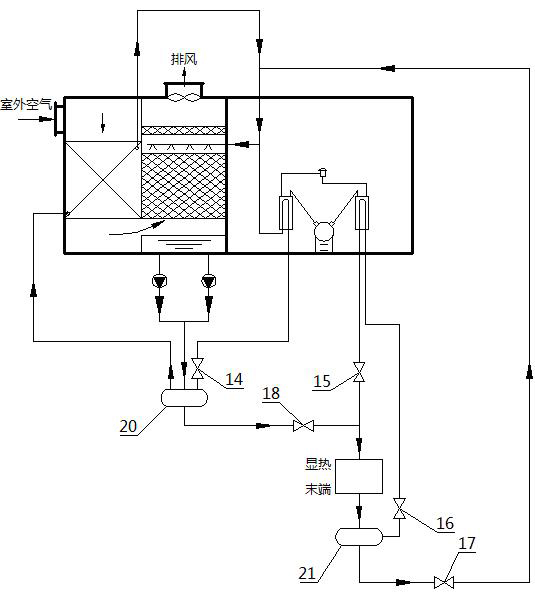 Evaporative cooling water chiller and mechanical refrigeration high-temperature water chiller compounded water chiller