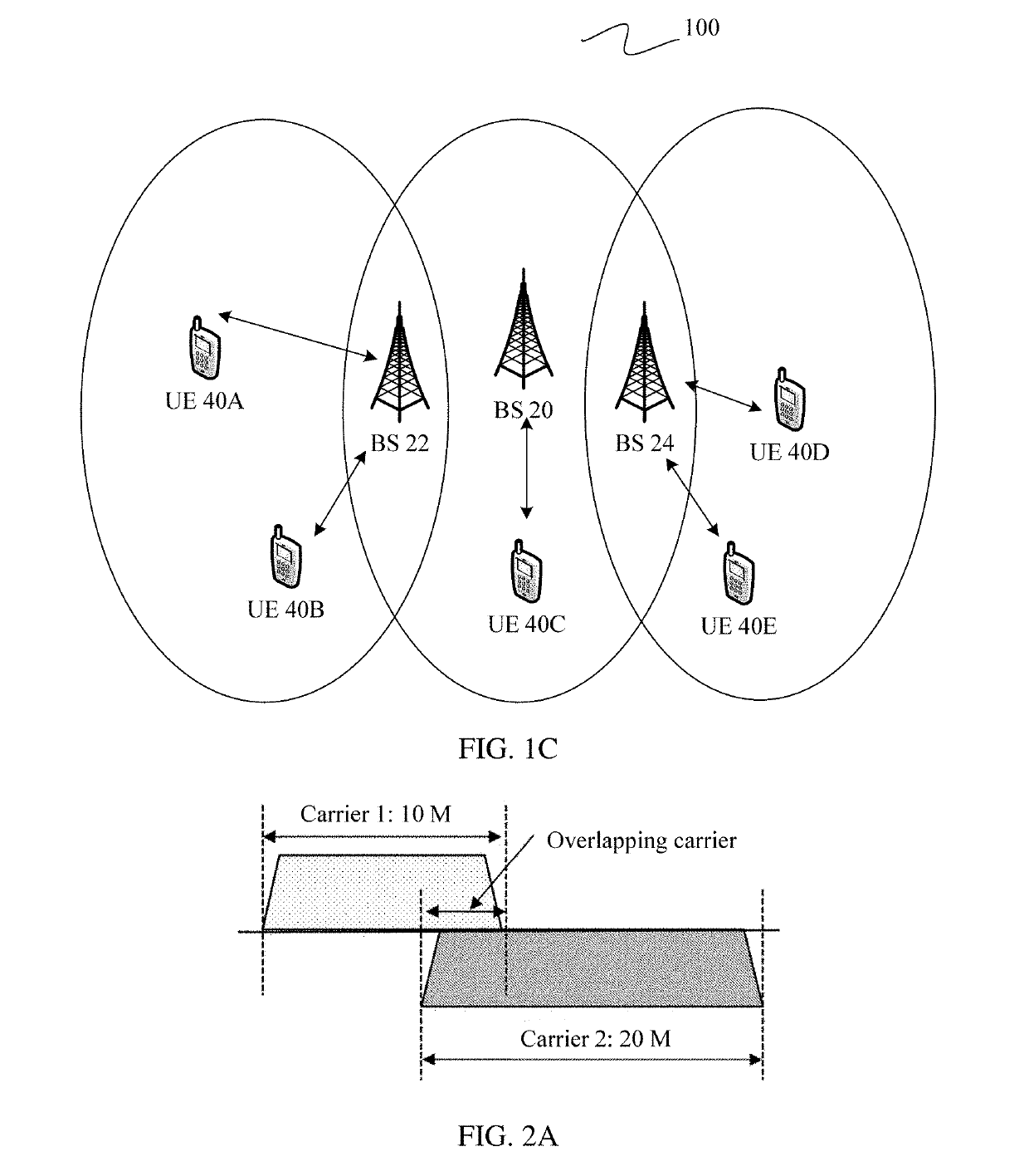 Method for Transmitting Carrier, Base Station, User Equipment, and System