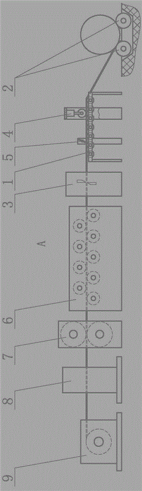 Applicable to the device and method for improving the yield of welding leaders for double-stand cold rolling mills