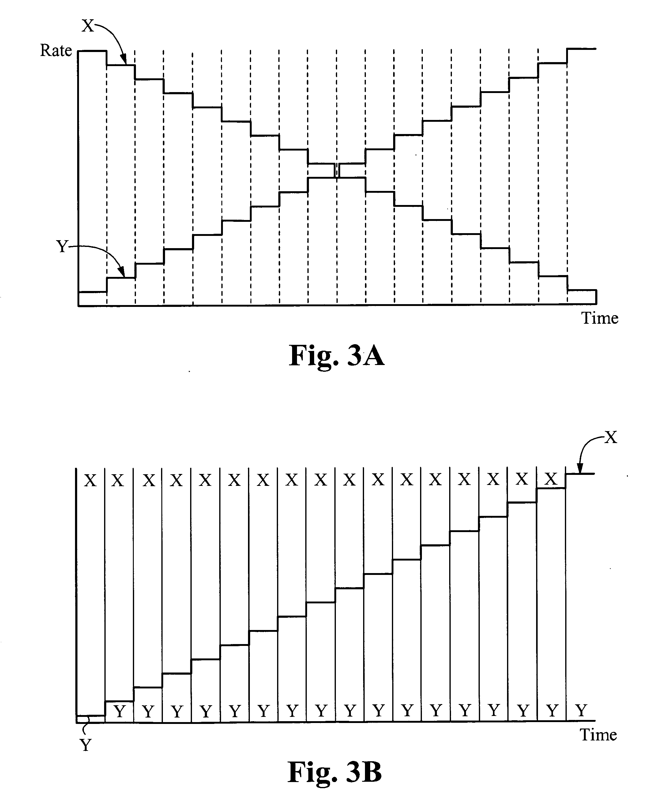 High throughput discovery of materials through vapor phase synthesis