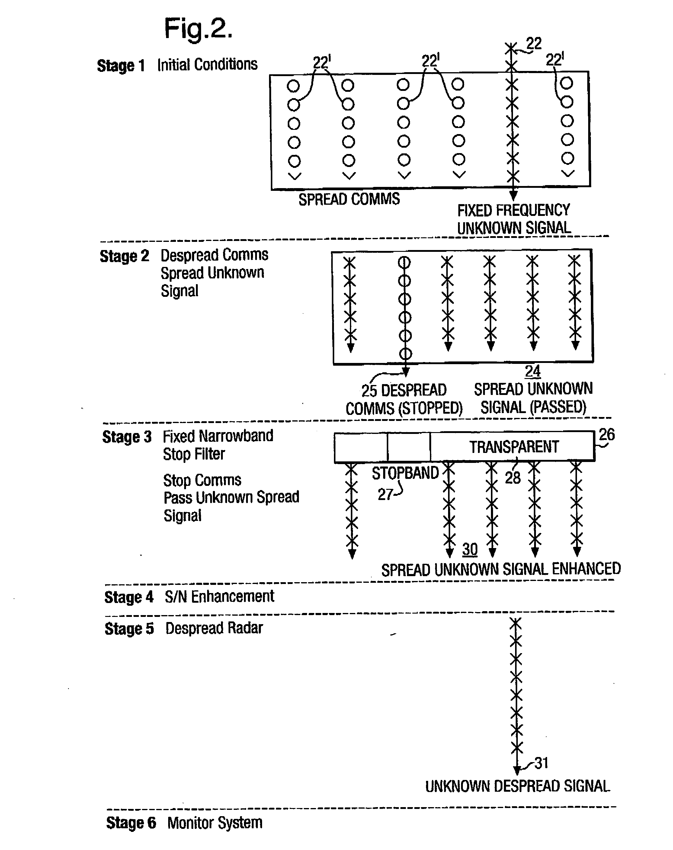 Signal separating system