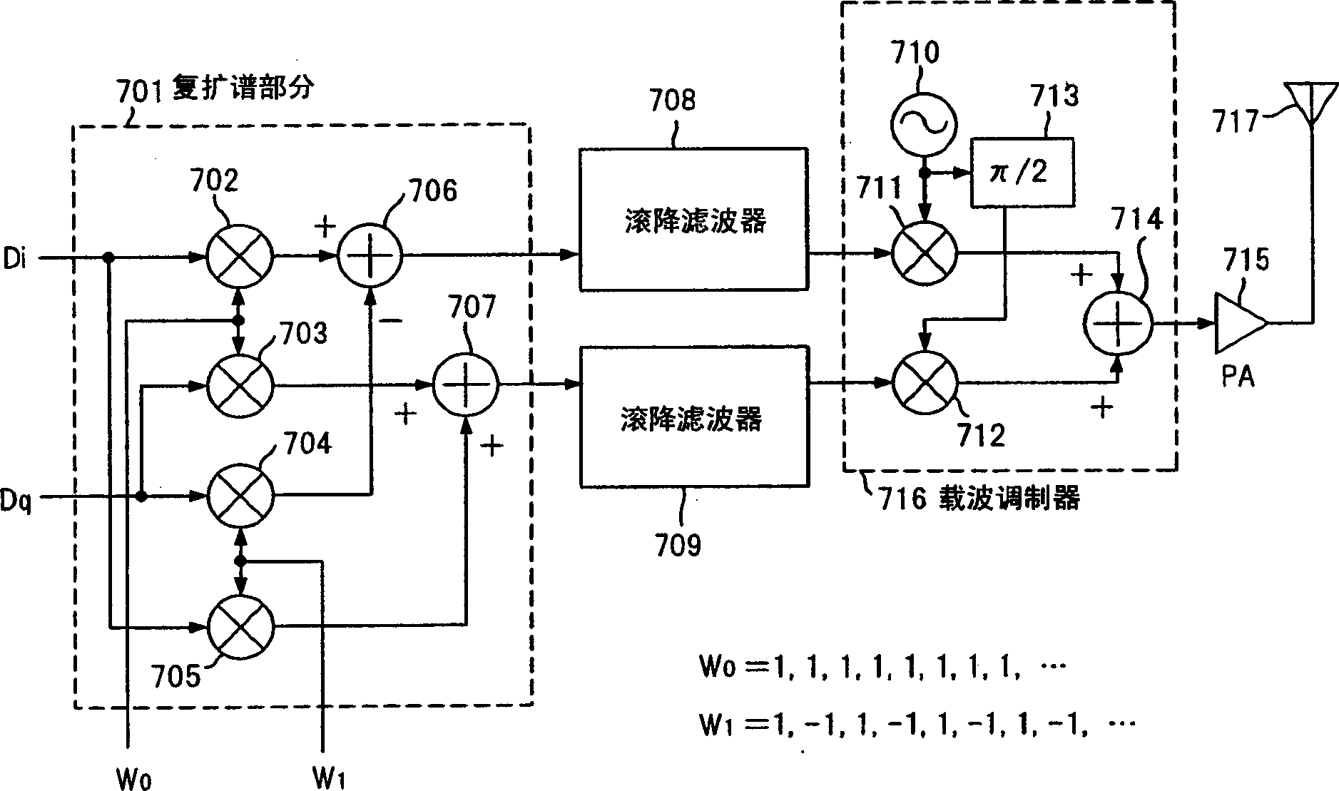 Spread-spectrum communication device