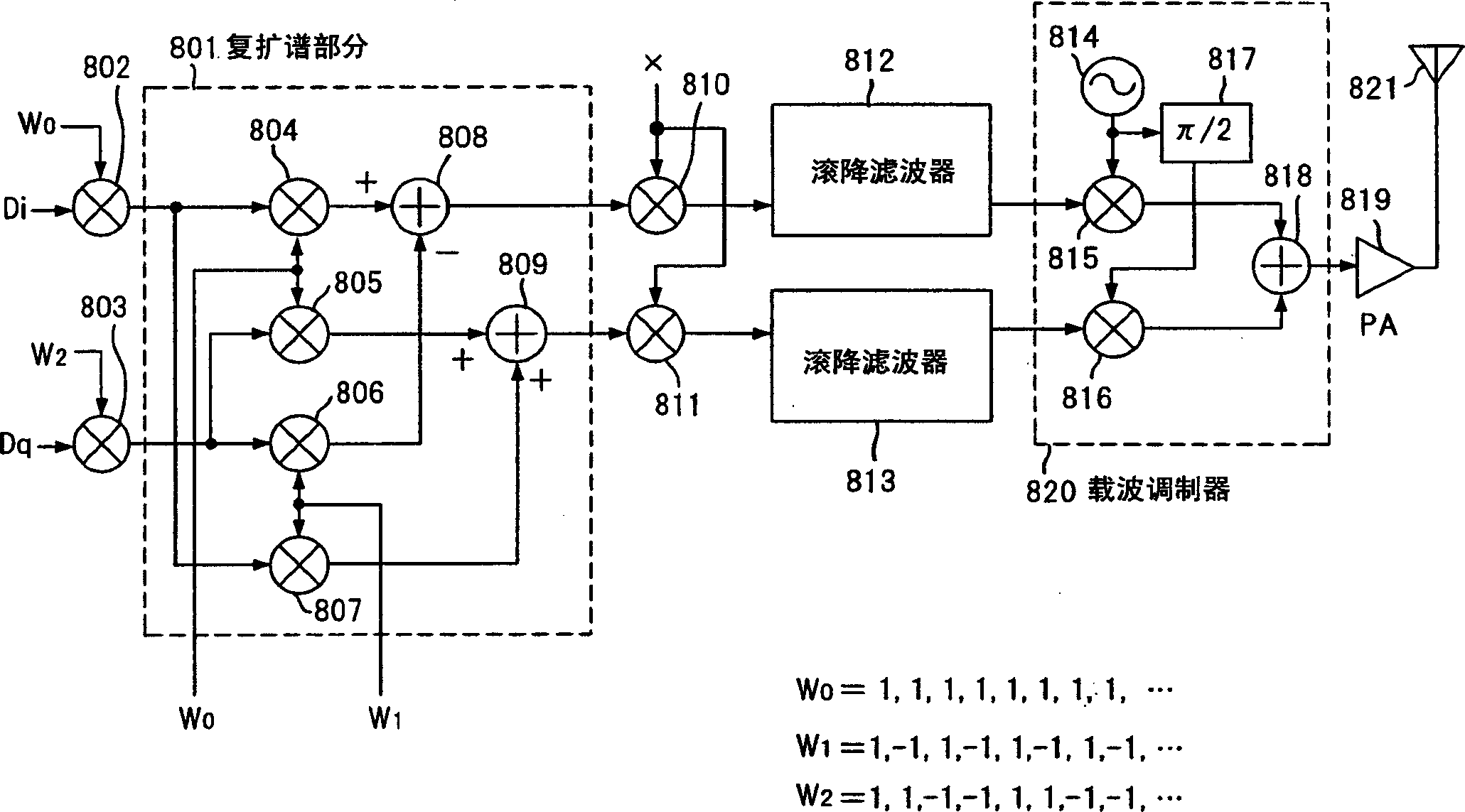 Spread-spectrum communication device