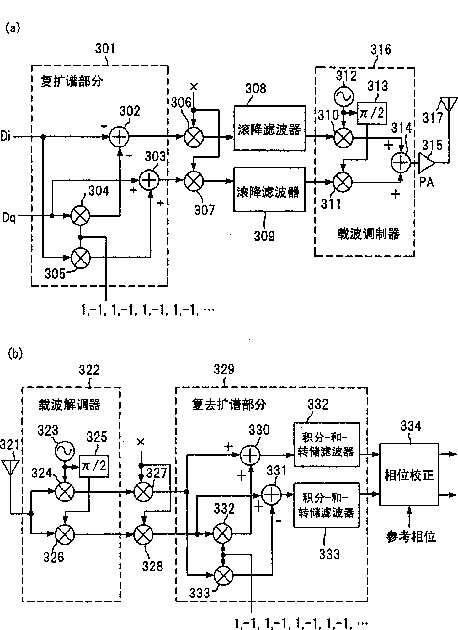 Spread-spectrum communication device