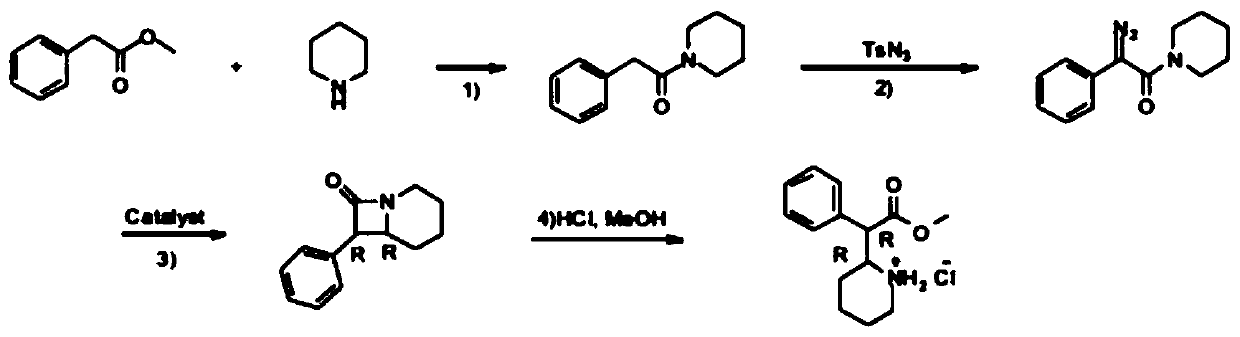 Preparation method of dexmethylphenidate