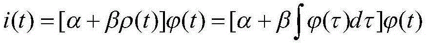 Analog circuit for realizing characteristics of memory inductor