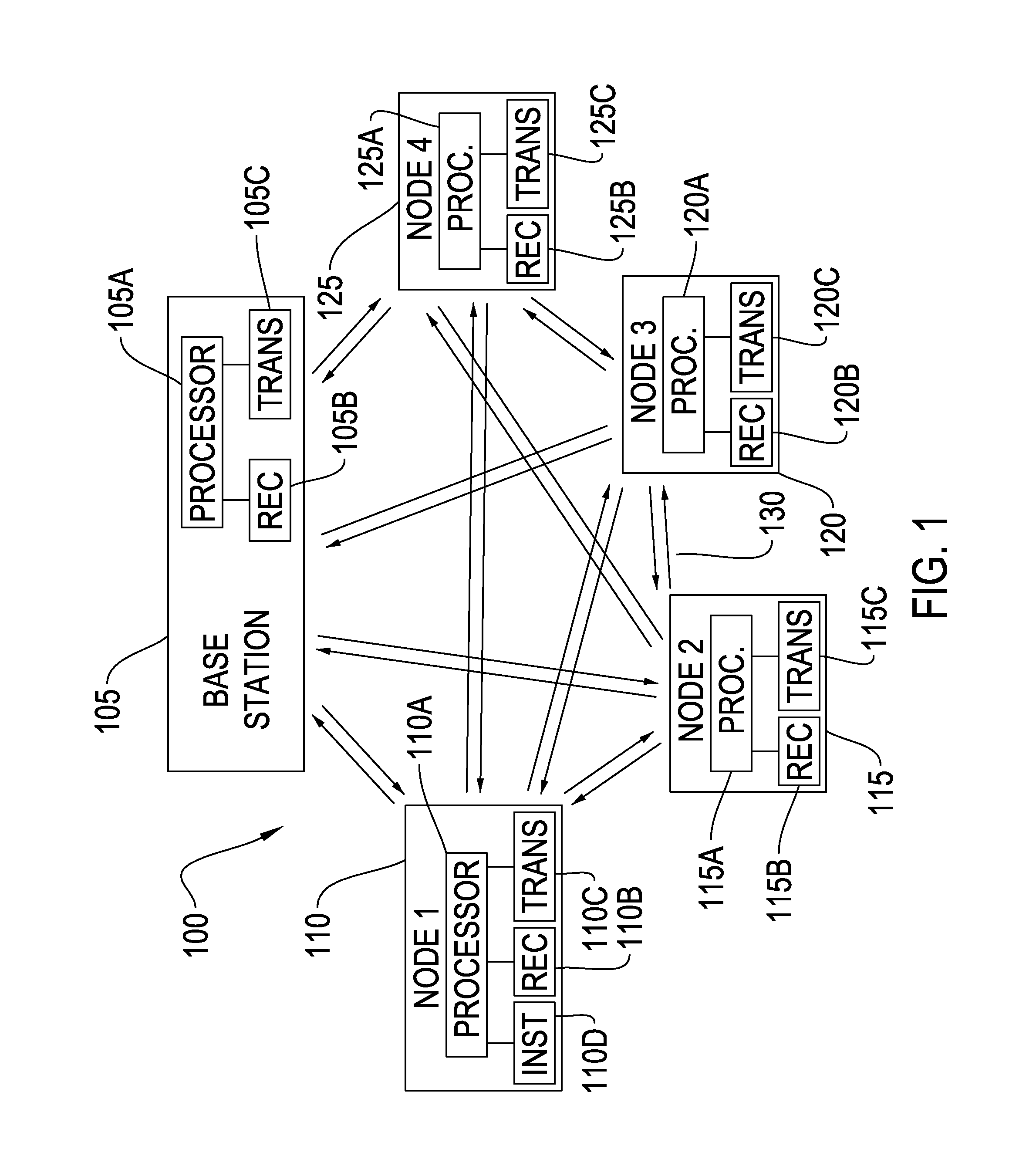 Self surveying portable sensor nodes