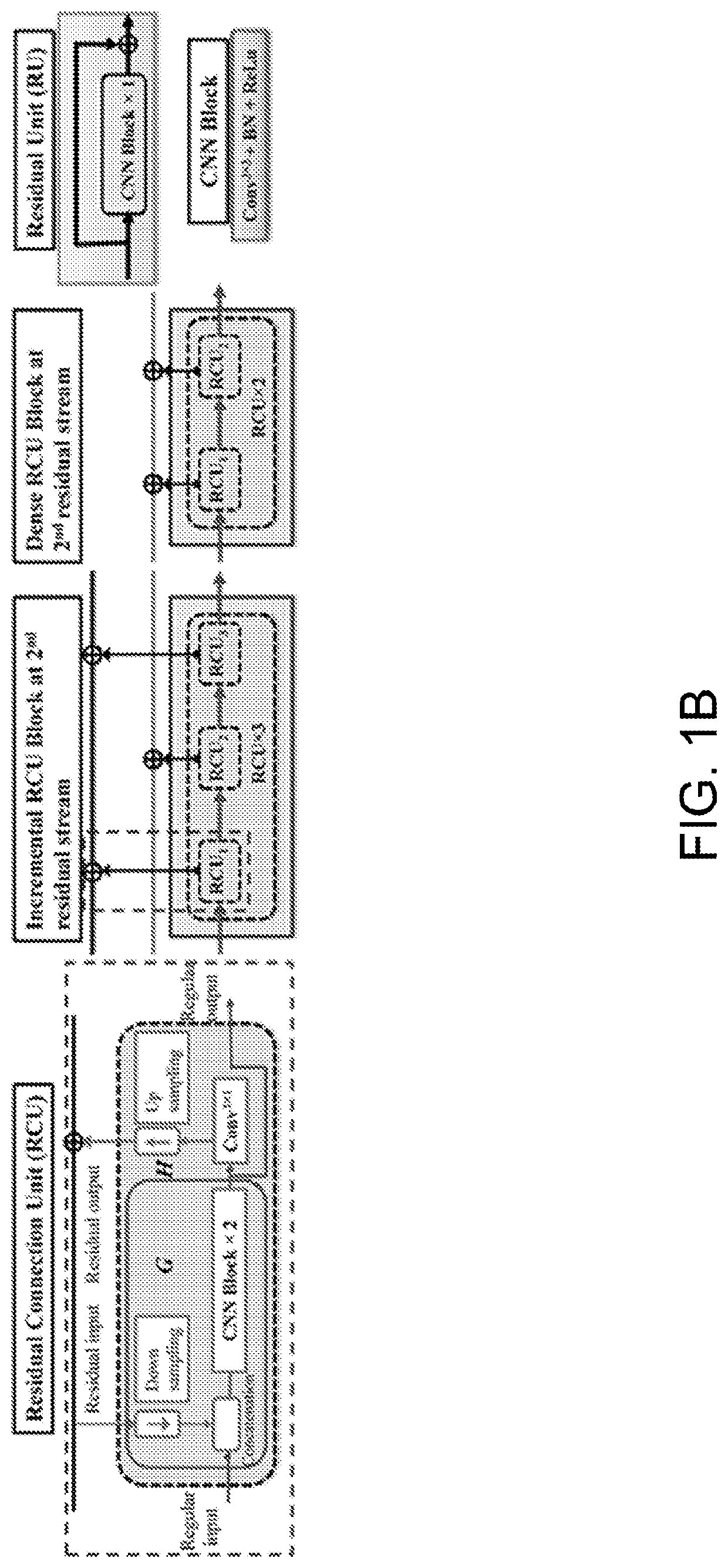 Multi-modal, multi-resolution deep learning neural networks for segmentation, outcomes prediction and longitudinal response monitoring to immunotherapy and radiotherapy