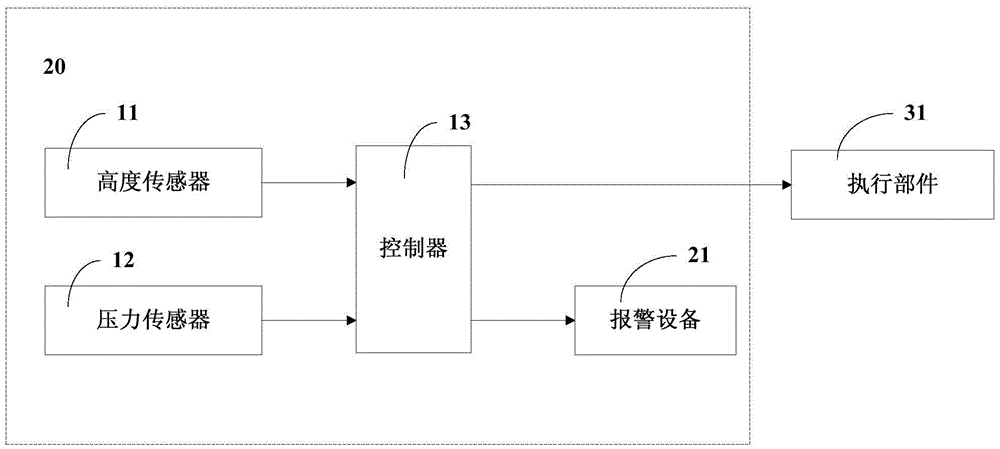 Air suspension control system and method for crane and crane