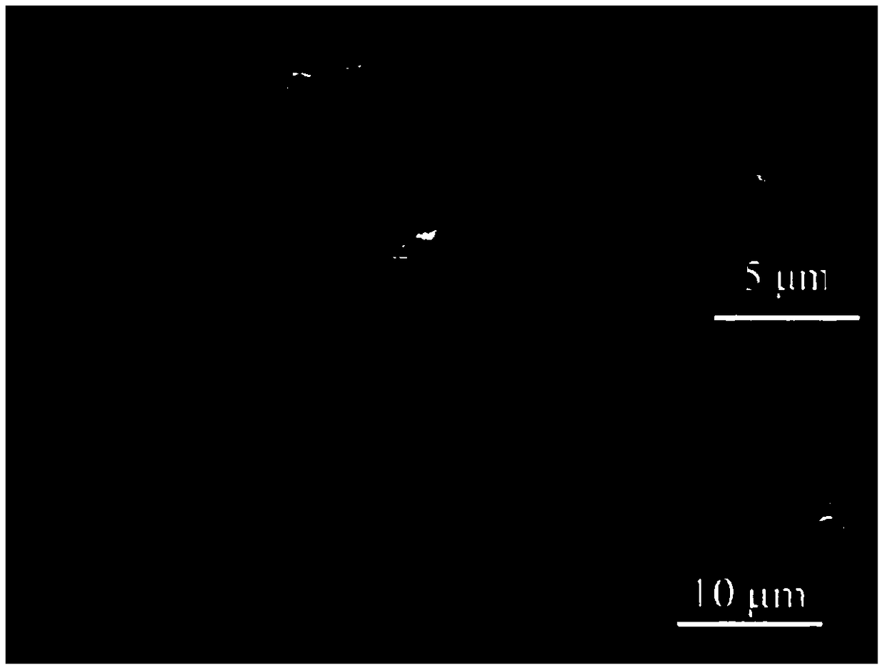 Preparation method of nano-coated composite powder