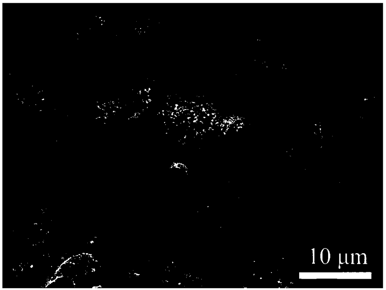 Preparation method of nano-coated composite powder