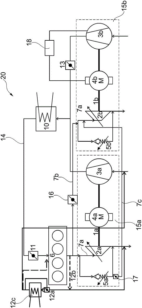 Twin turbo engine