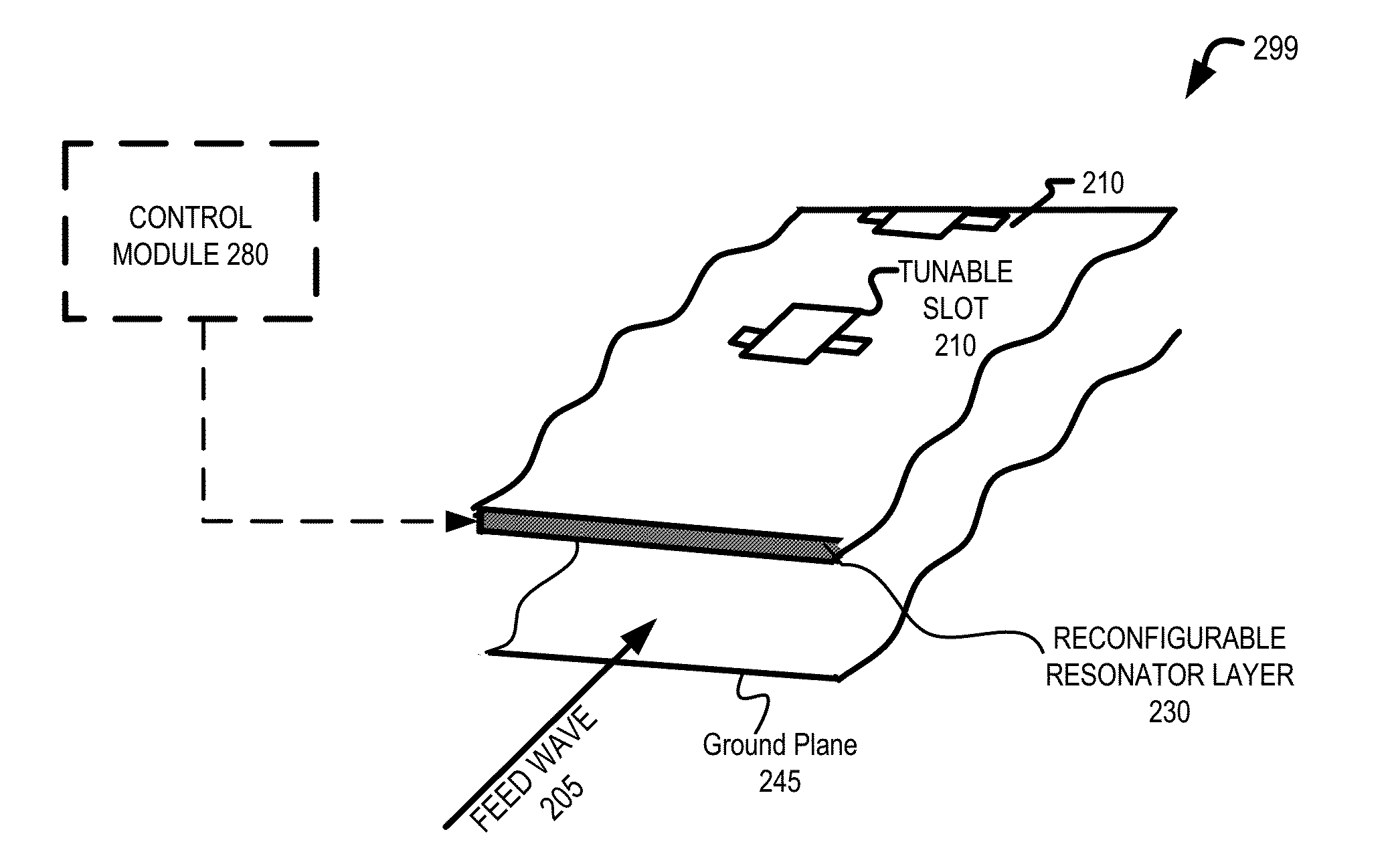 Aperture segmentation of a cylindrical feed antenna