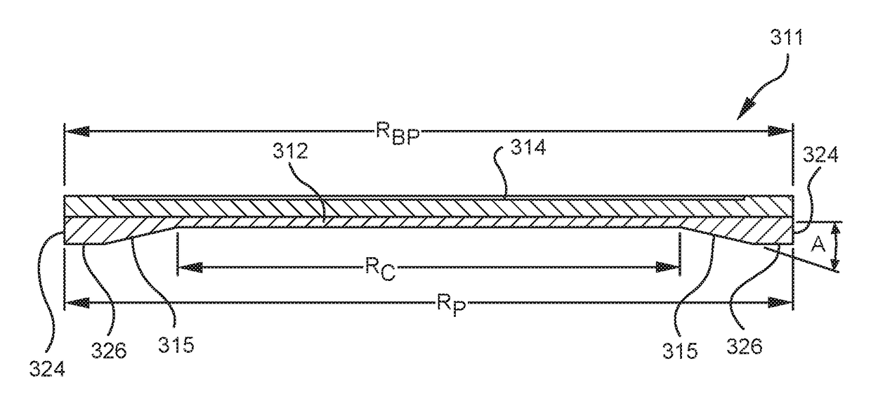 Sputtering Target for PVD Chamber