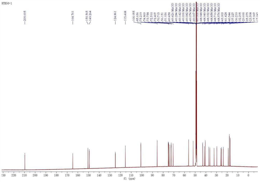 Preparation of anti-breast cancer type B cardiac glycoside and anti-liver cancer application of anti-breast cancer type B cardiac glycoside