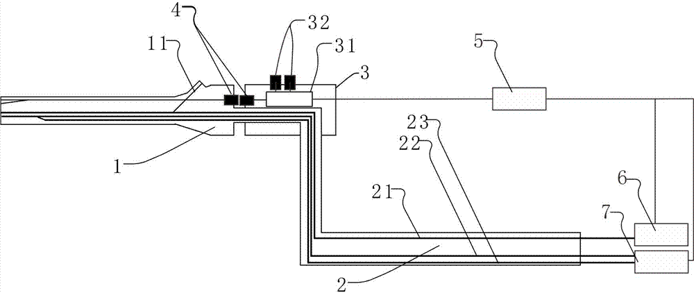 Endoscope system