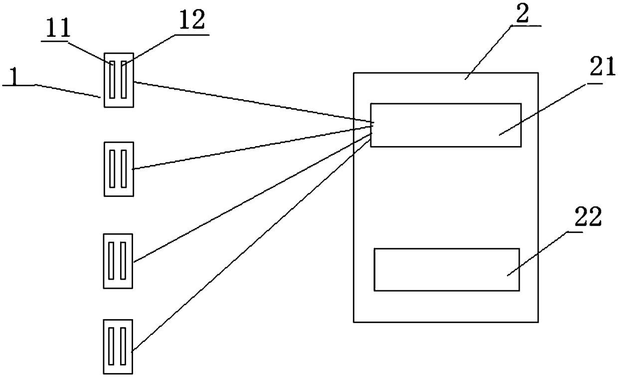 Automatic heating optimization system for coke oven