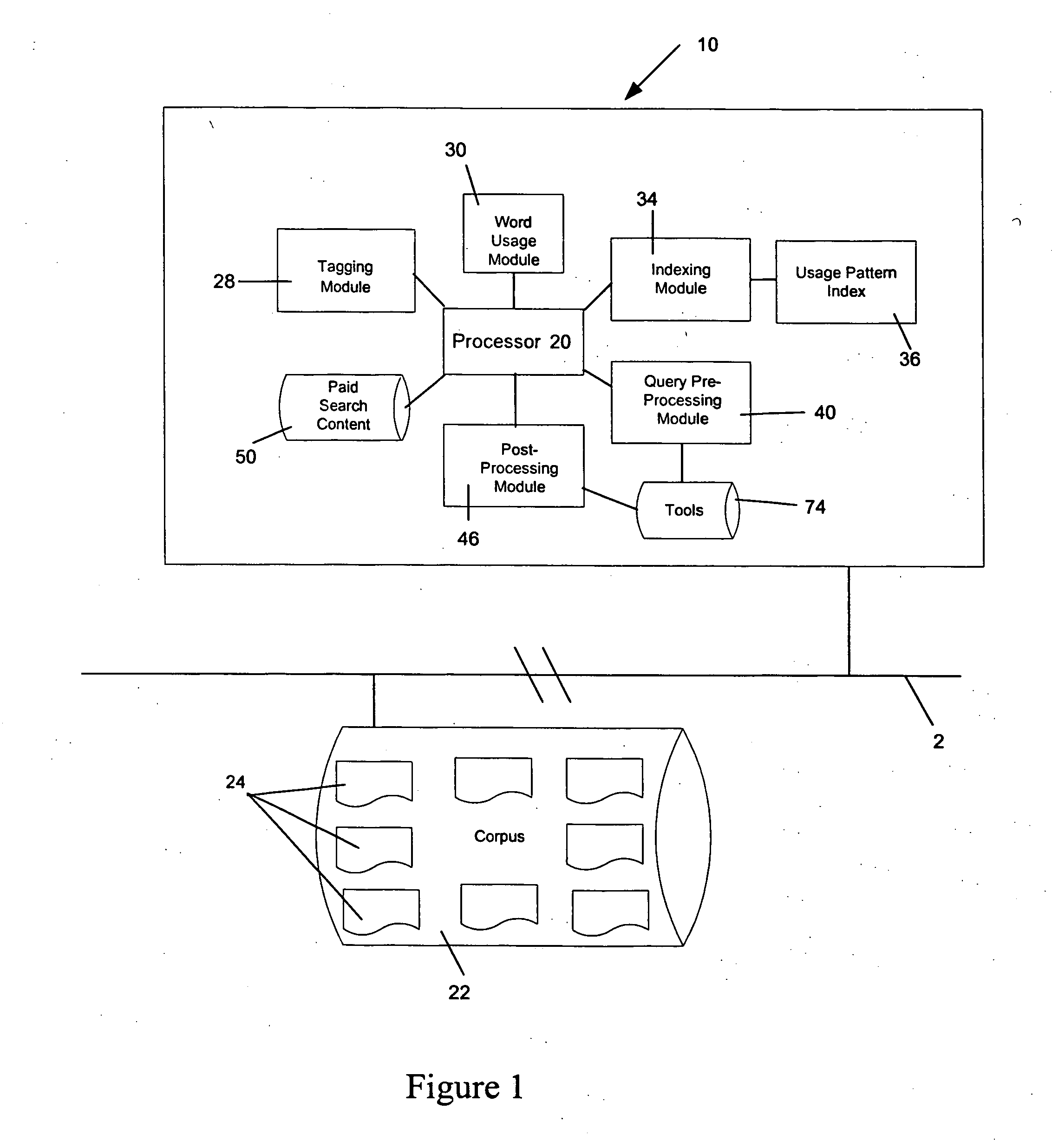 Method and system for semantic search and retrieval of electronic documents