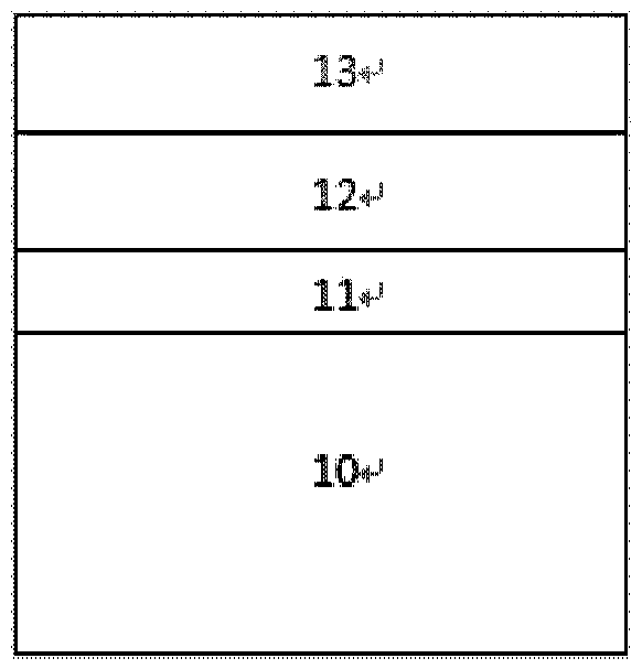 Low-resistivity P type gallium nitride material and preparation method thereof