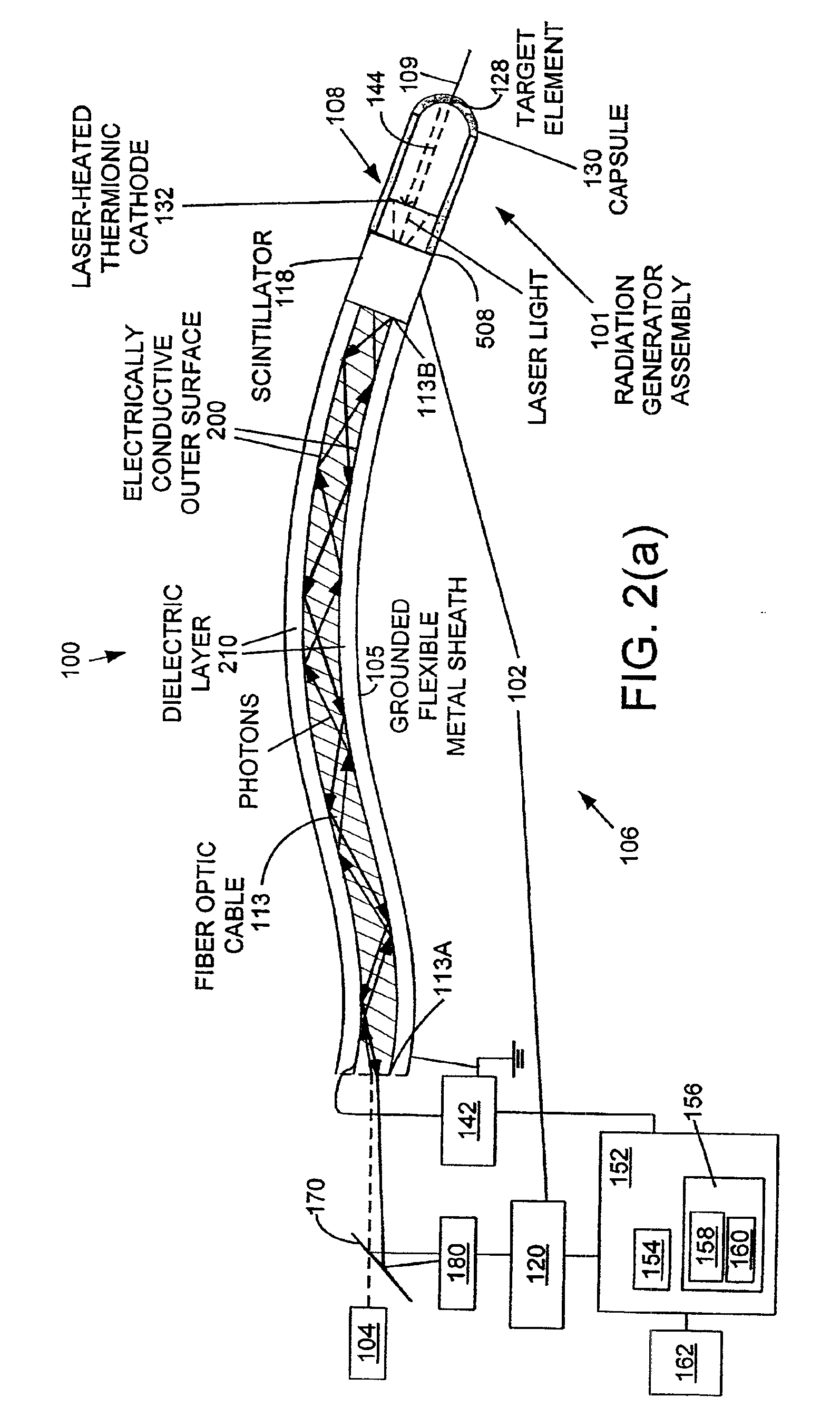 Therapeutic radiation source with in situ radiation detecting system