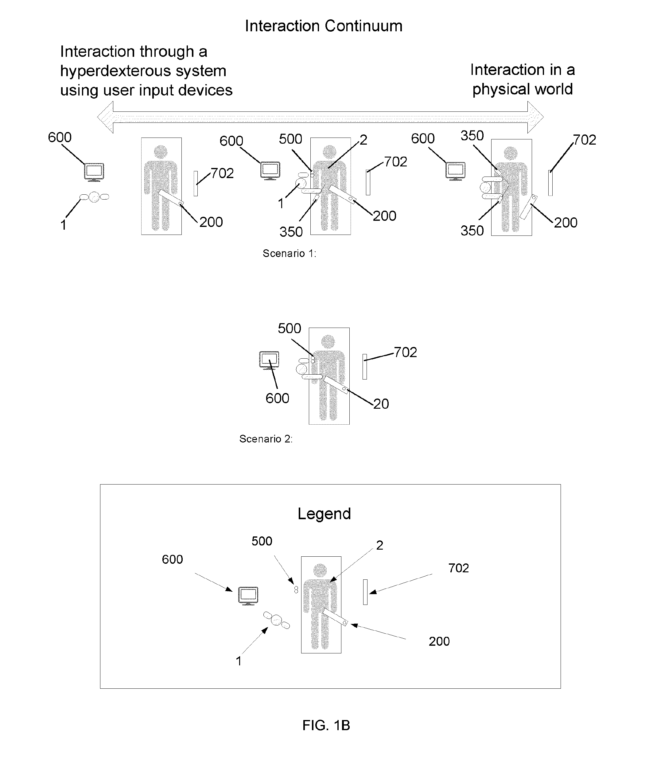 Hyperdexterous surgical system