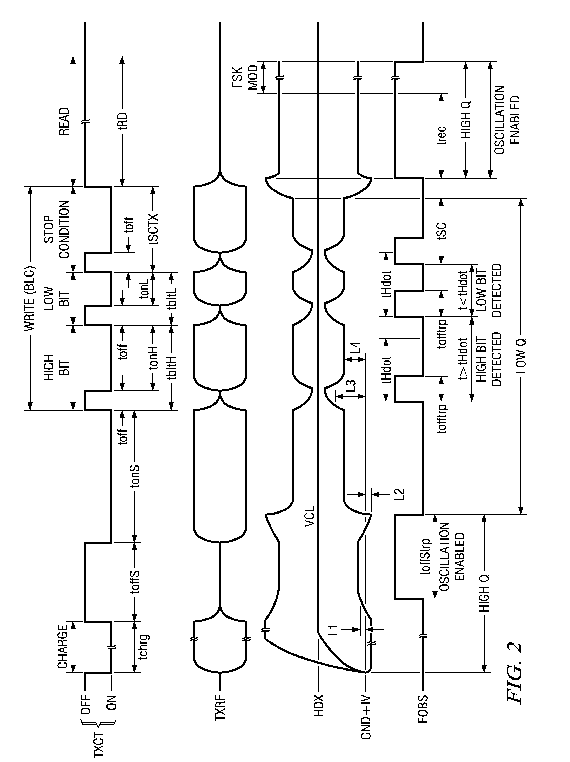 High performance RFID transponder with fast downlink