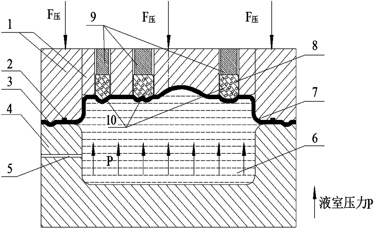 Cold-hot sequential coupling forming technology of large-scale aluminium alloy complex structural members