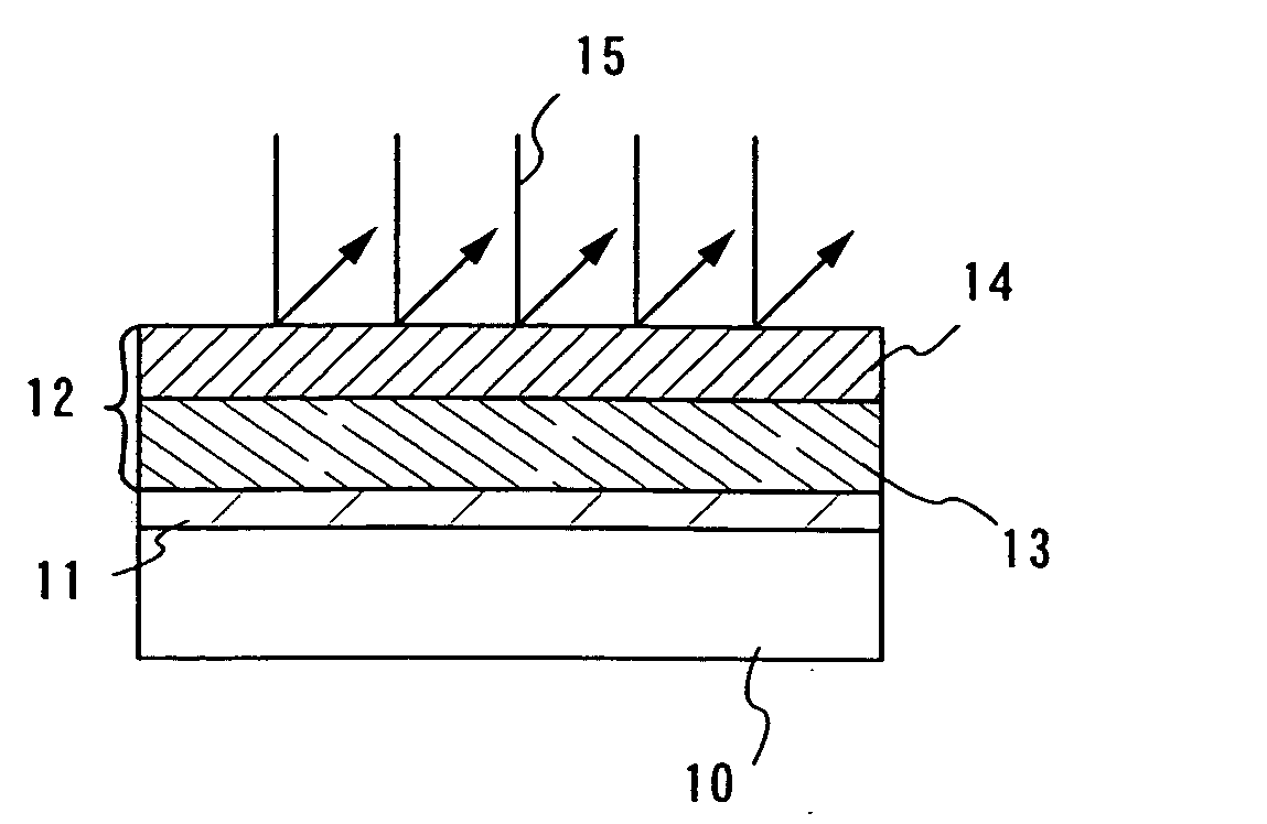 Method of manufacturing semiconductor device