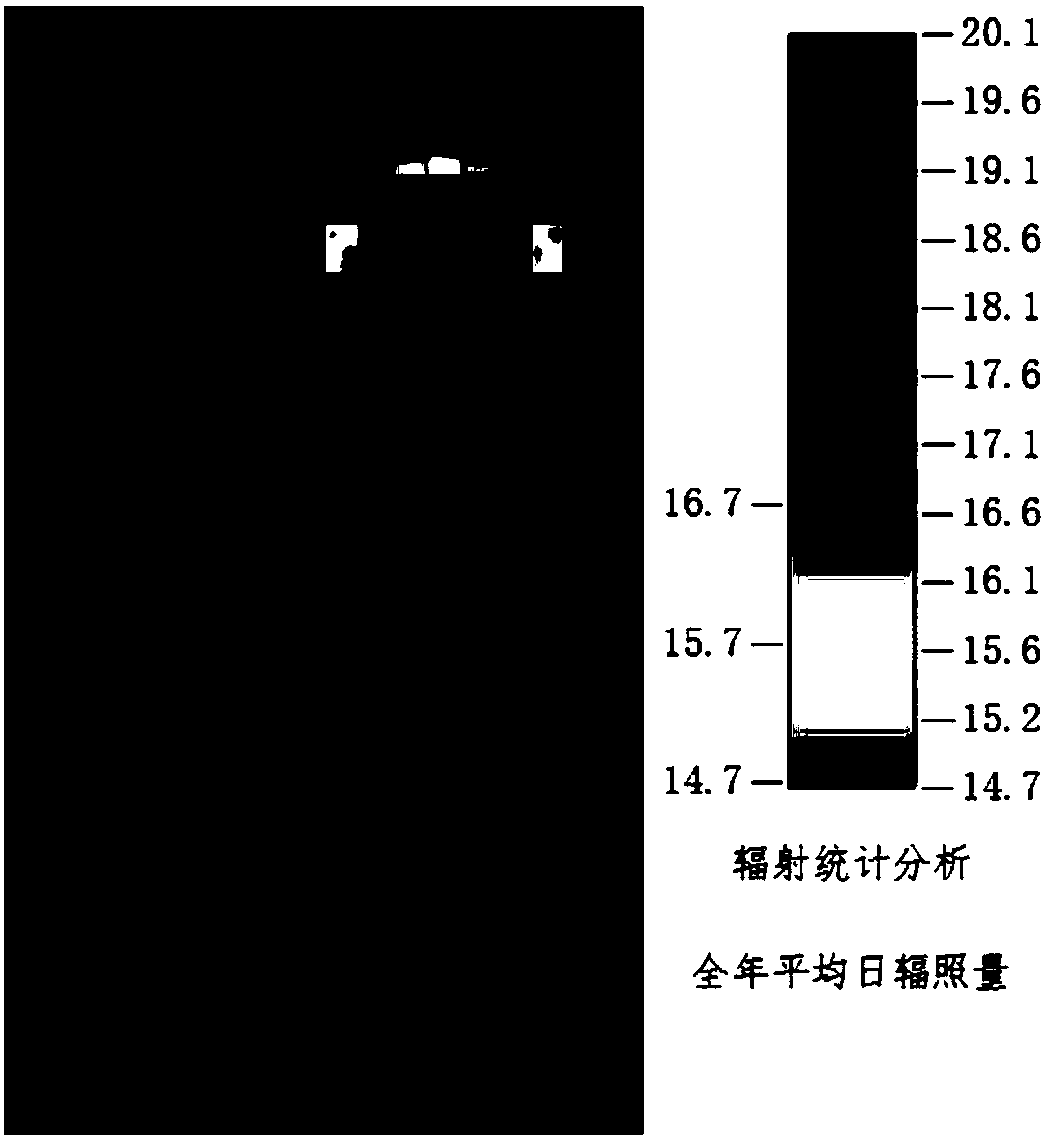 A Spacing Optimization Method for Roof Photovoltaic Arrays Based on Shadow Radiation Analysis