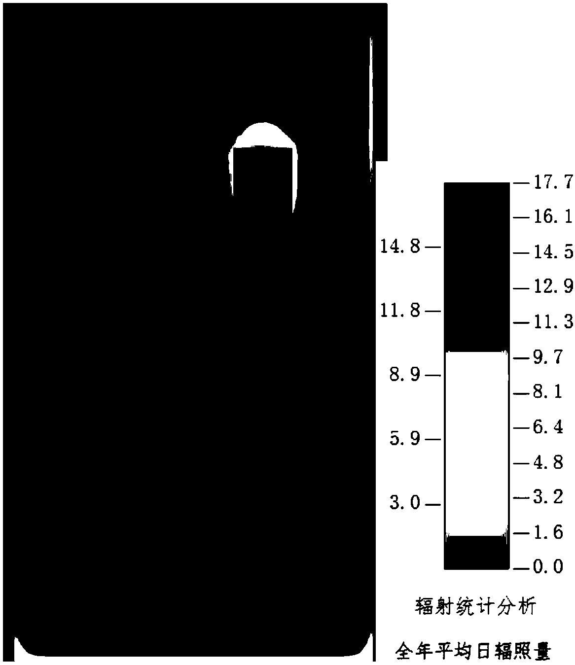 A Spacing Optimization Method for Roof Photovoltaic Arrays Based on Shadow Radiation Analysis