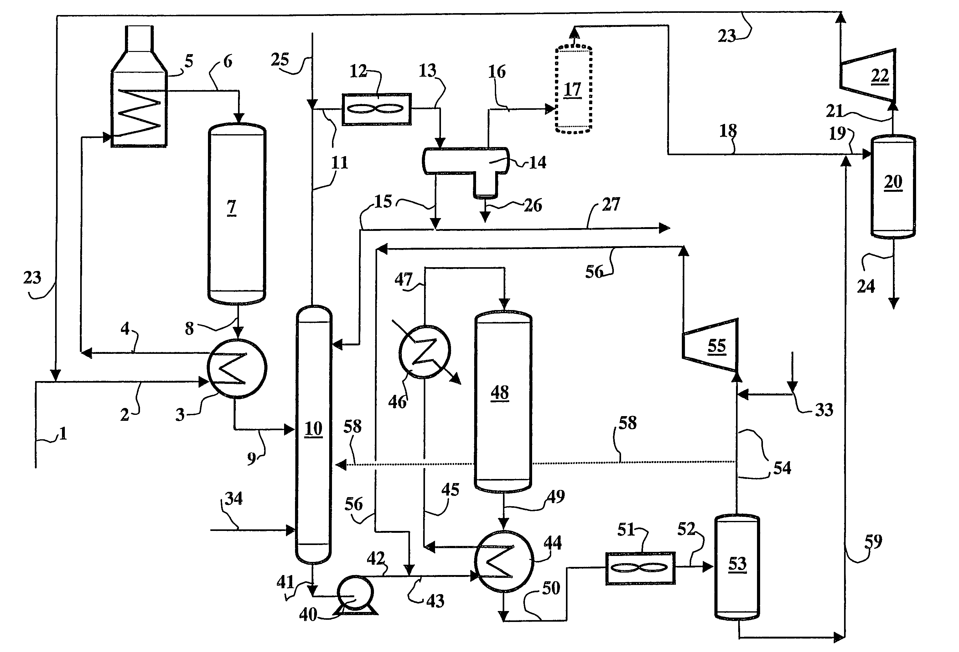 Two-step method for middle distillate hydrotreatment comprising two hydrogen recycling loops