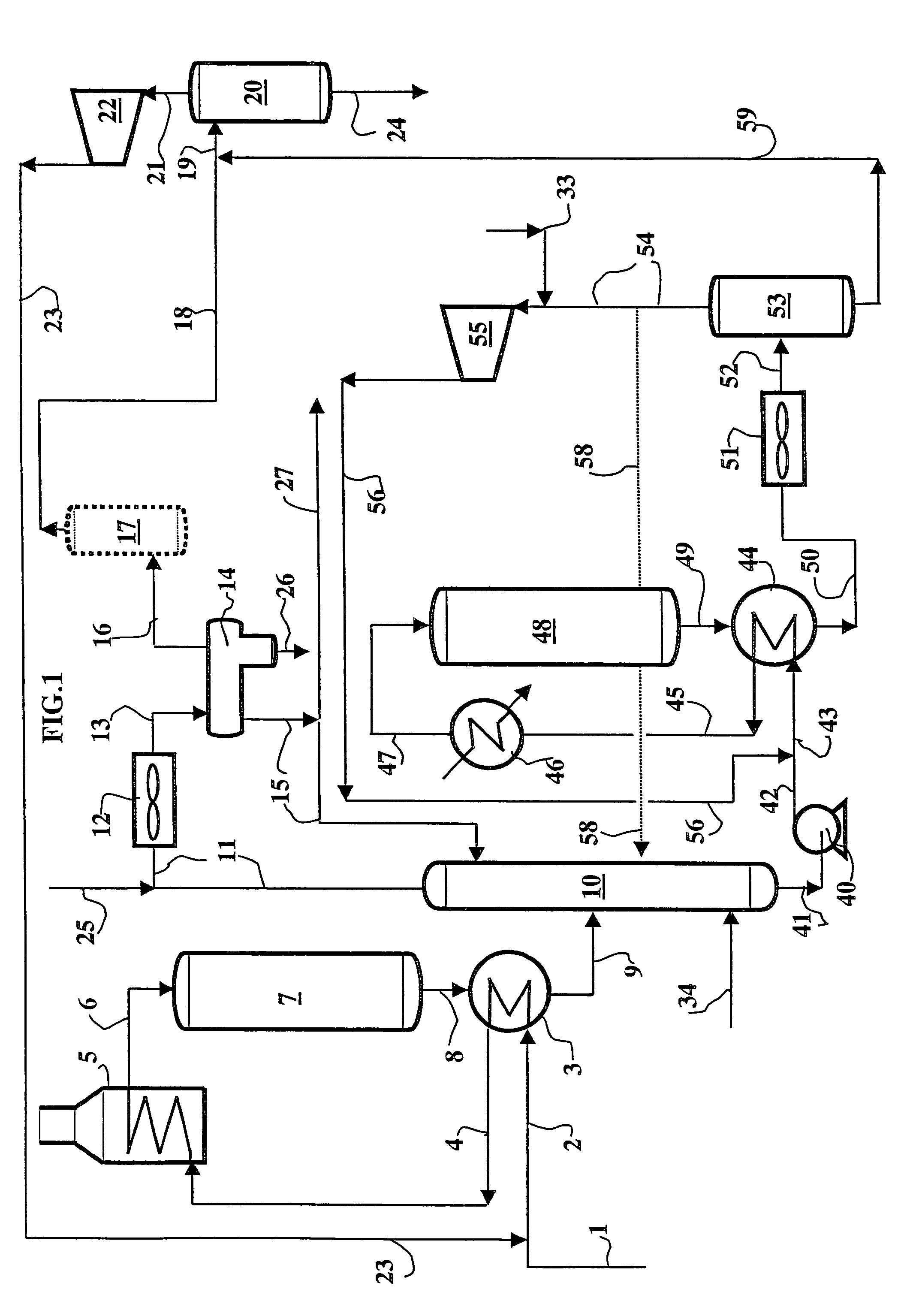 Two-step method for middle distillate hydrotreatment comprising two hydrogen recycling loops