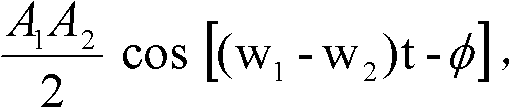 Frequency-spectrum inversion transformation system