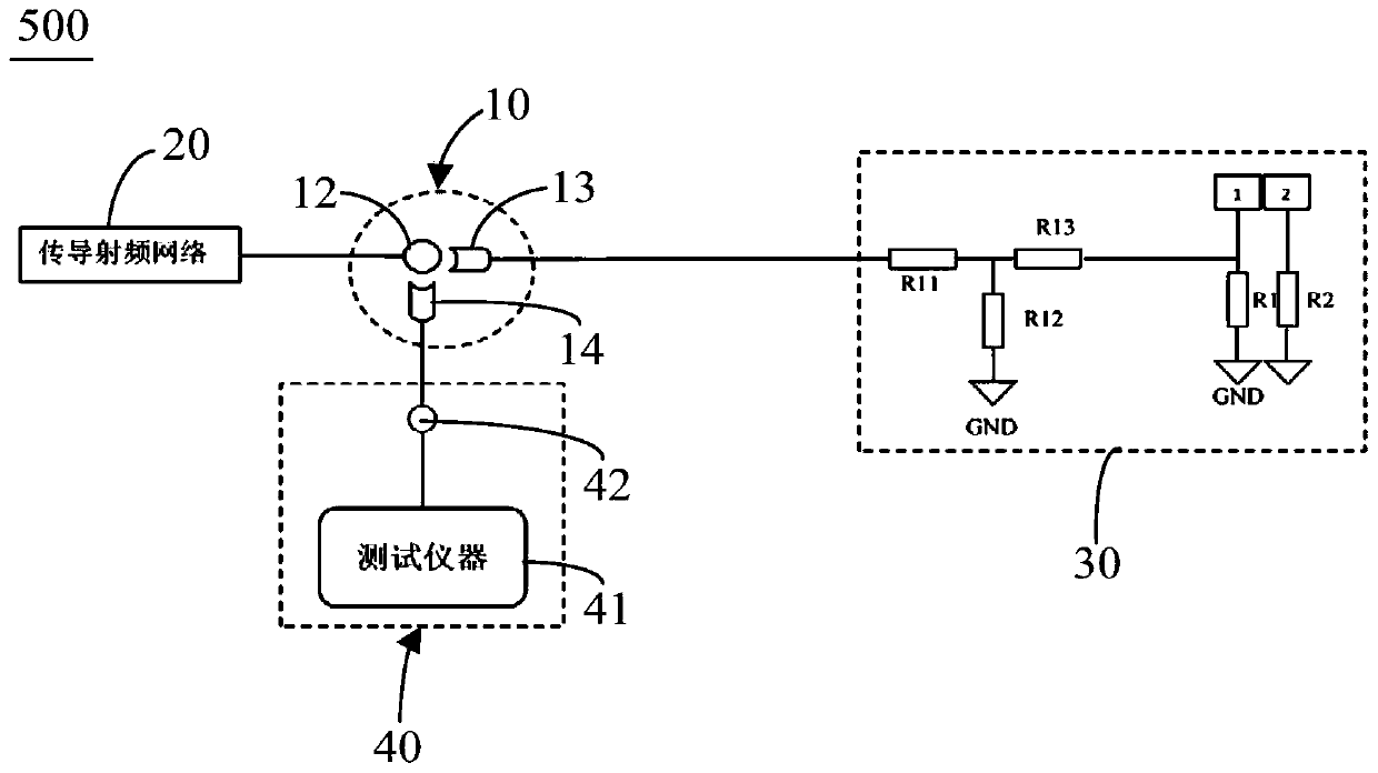 Radio frequency circuit testing device and testing method thereof